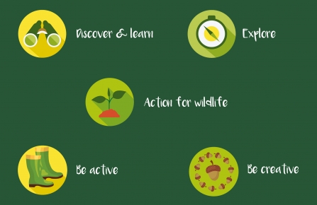 Get Wild badge icons