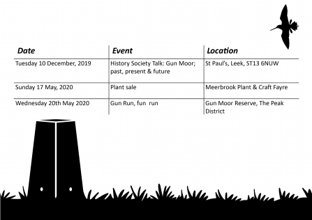 Gun Moor events